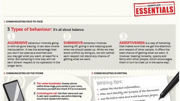 Workplace Essentials Infographic Thumbnail